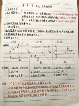威廉williamhill体育-机械制图1-工程2304班-任思荧(1)