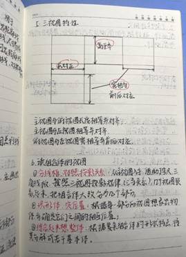威廉williamhill体育-机械制图1-工程2102班-张佳怡 (3)
