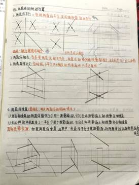 威廉williamhill体育-机械制图1-工程2304班-任思荧  (3)