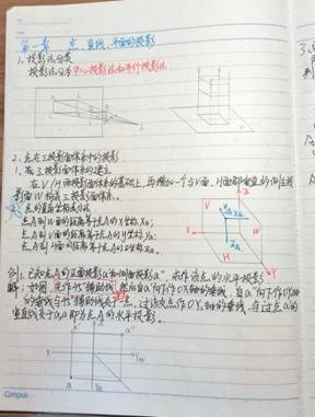 威廉williamhill体育-机械制图1-材控2202班-刘耀诚 (4)